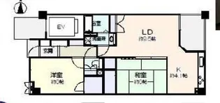サーパス与野本町第2【4階】の間取り