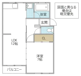 グリーンハイツ【2階】の間取り