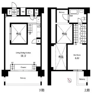イプセ学芸大学【8階】の間取り