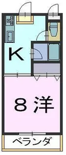 ホワイトビレッジB【2階】の間取り