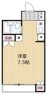 コーポかすが【2階】の間取り