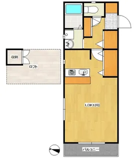 アバンサール【2階】の間取り