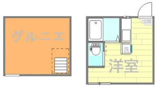 第2フタバハイツ【2階】の間取り