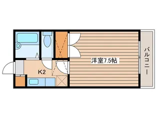 コーポ・ラックス【1階】の間取り