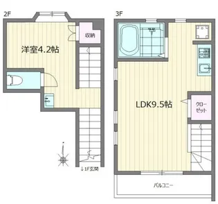 テラフォート初台【2階】の間取り