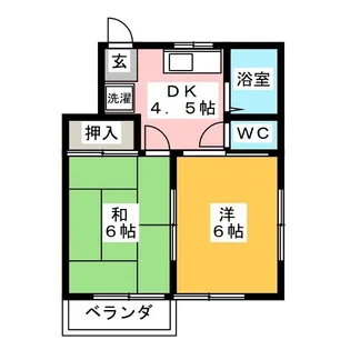 恩田ハイツ【2階】の間取り