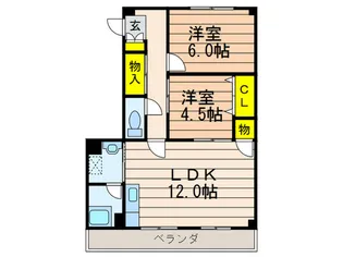 伸晃マンション【2階】の間取り