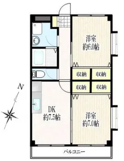 ビューシャトル【6階】の間取り