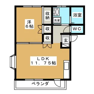 リバーハイツねがわらI【1階】の間取り