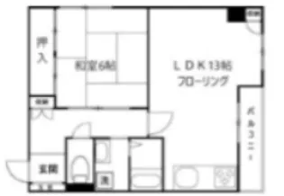 フラッツ池袋【9階】の間取り