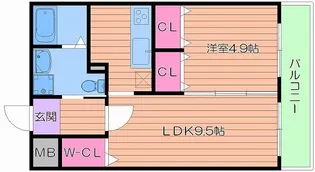 FLATZ CRODE【2階】の間取り