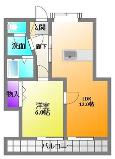 コーポラスヤマト【1階】の間取り