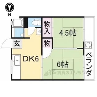大神ハイツ【2階】の間取り