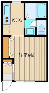 キャトル大泉学園【1階】の間取り