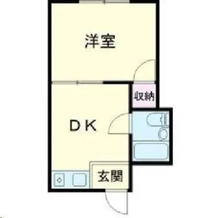 第七増田ビル【3階】の間取り