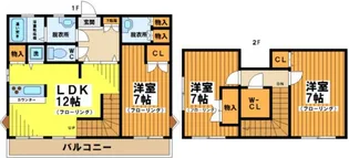 ローズトレミエール【1階】の間取り