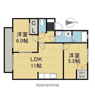 コーポアール北方【2階】の間取り