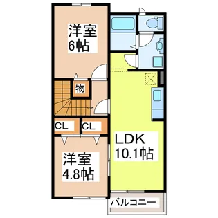 サニーフラット中北A【2階】の間取り