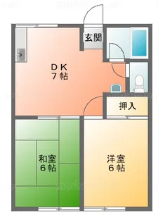 小林ハイツ【2階】の間取り