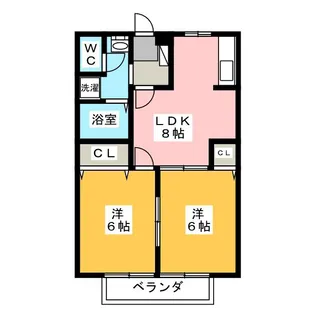 フレグランス【1階】の間取り