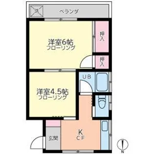 寿コーポ【2階】の間取り