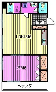 フジヒロビル【2階】の間取り
