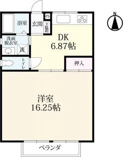 ハイツエム【1階】の間取り
