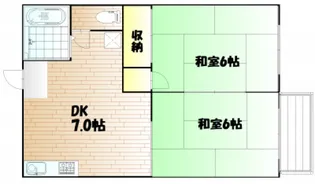 2DKの間取り画像