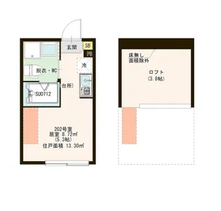 Cheval Nord【2階】の間取り