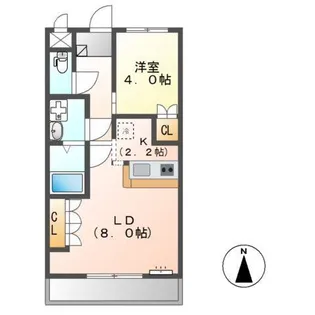 宮崎県都城市高木町【アパート】の間取り