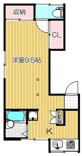 山王ハイツ【2階】の間取り