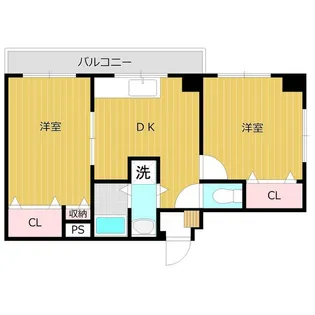 ハイツM【2階】の間取り