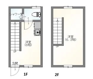 サンマリノ笹渕【1階】の間取り