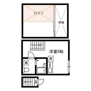 プラネット蒲田【2階】の間取り