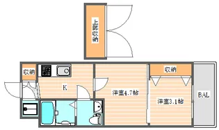 No.70 HARBOR SOUTH TOWER【19階】の間取り