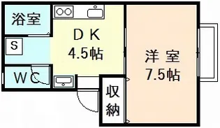 インターハイツ【2階】の間取り