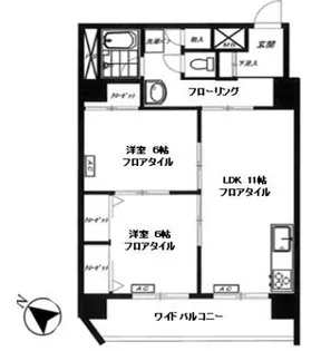 上池台マンション【5階】の間取り