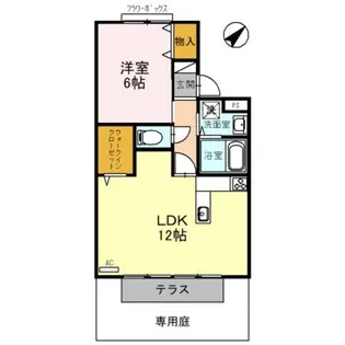 ハイツプラムナイン【1階】の間取り