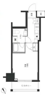 ジェノヴィア新宿御苑グリーンヴェールの画像