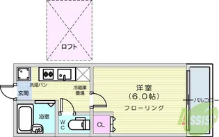 メゾン中城【2階】の間取り
