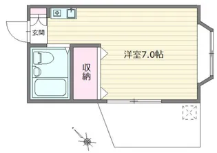 仙川スカイハイツ-緑ヶ丘1丁目-【2階】の間取り