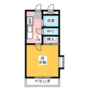 サンテラスSUGIYAMA【2階】の間取り