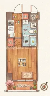 エグゼ新大阪南【6階】の間取り