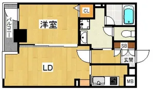 レジデンス千早スクエア【2階】の間取り