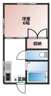 サトウコーポ【2階】の間取り