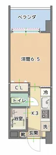 southerlies泉崎【3階】の間取り