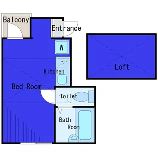 東京都大田区西六郷4【アパート】の間取り