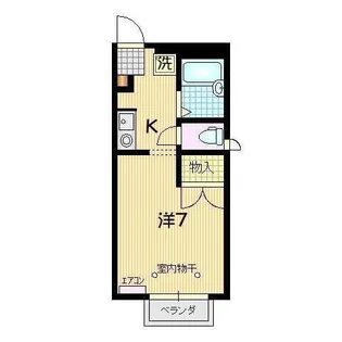 リバーサイドセガワ【2階】の間取り