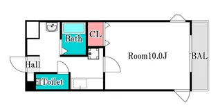 EASTCOURT【1階】の間取り