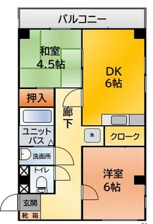 ノルトゾンネ【5階】の間取り